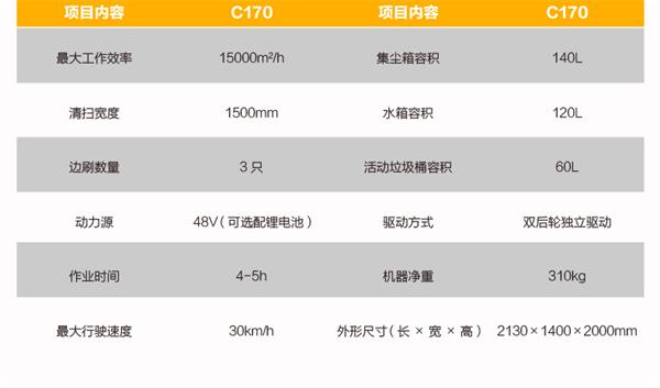 小型道路清掃車 小型道路清掃車