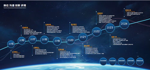 讓世界更干凈的十年 - 南博環(huán)境十周年發(fā)展紀(jì)實(shí)